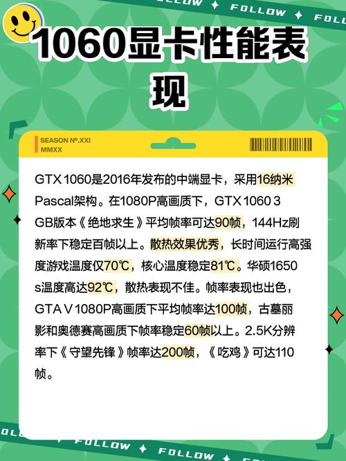 七彩虹GTX1060怎么安装？-图2