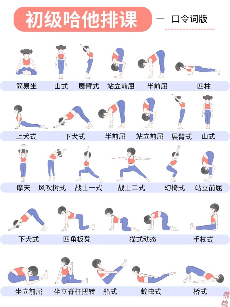 男士瑜伽入门，哪些基本动作必学？-图1