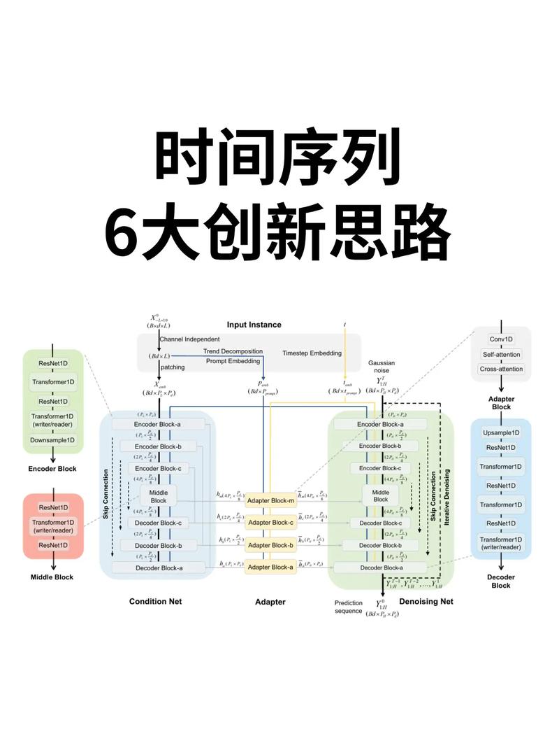 java utc时间转换本地时间-图2
