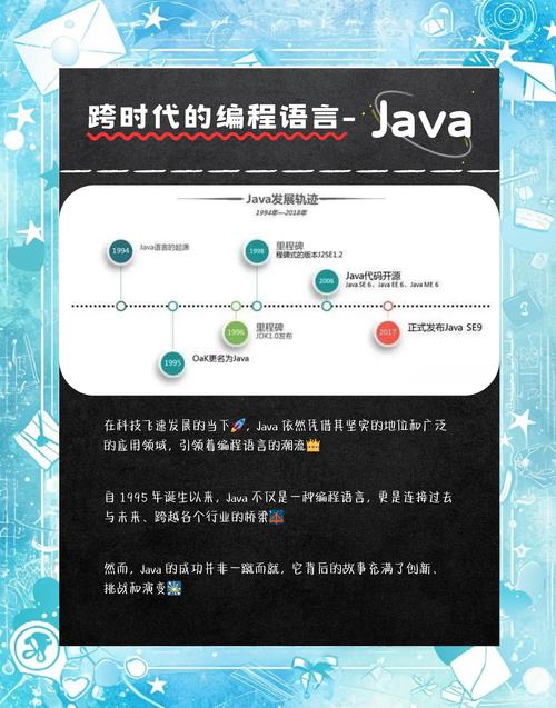 import java是什么意思-图2