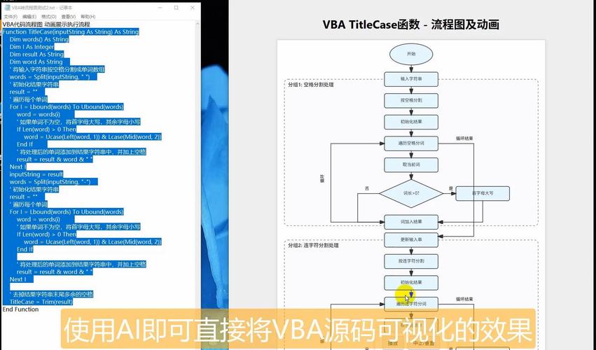 access vba编程教程-图1