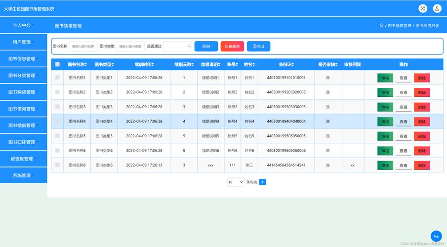 java oracle 批量插入-图1