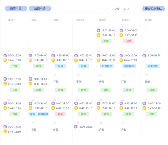 FullCalendar教程，如何快速上手？-图2