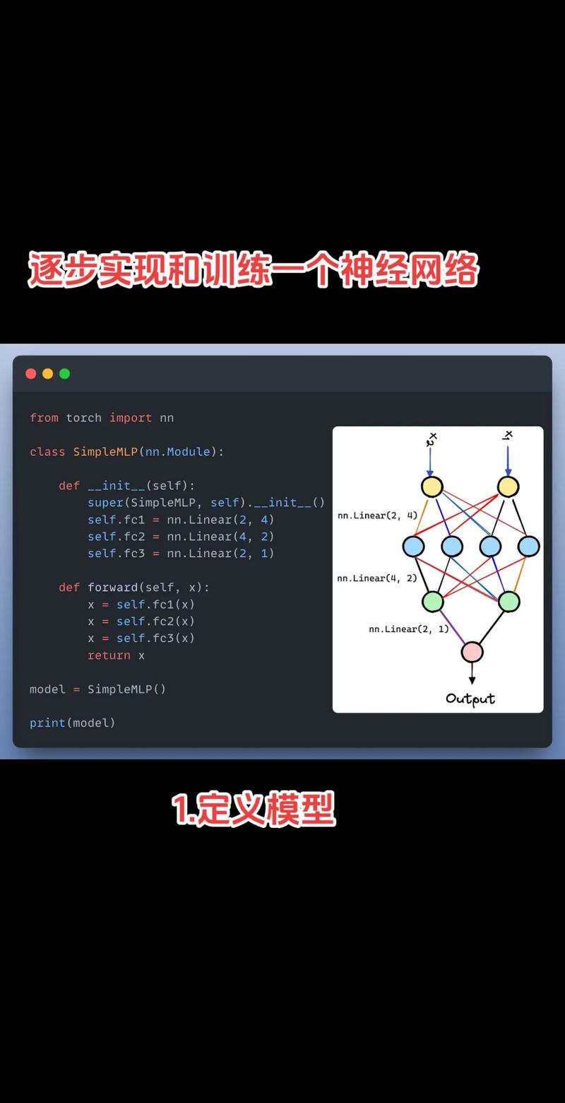 Python pyecharts功能具体能实现哪些可视化效果？-图1