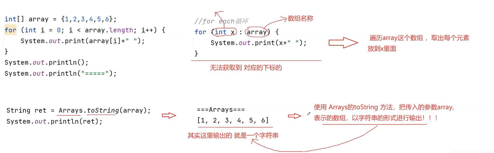 java数组中相同的元素个数组中-图1 java数组中相同的元素个数组中-图1
