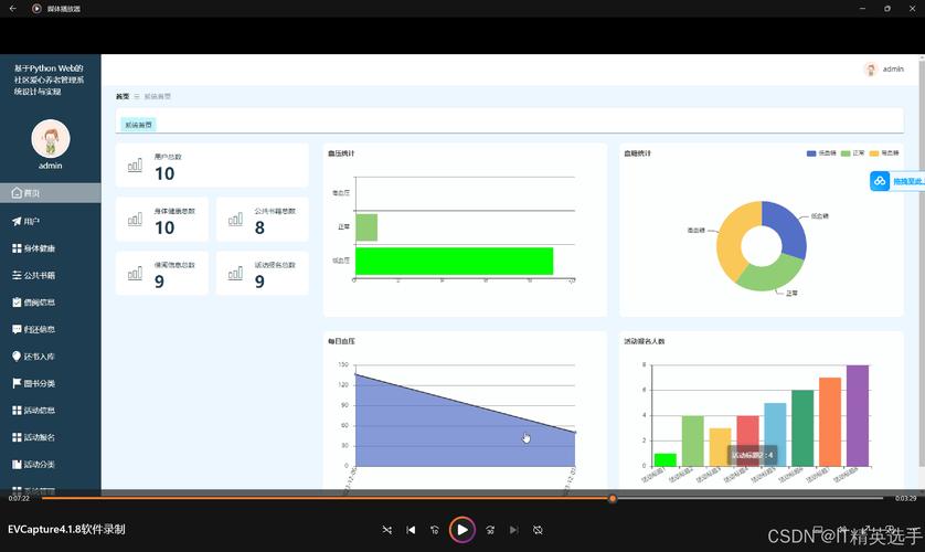 Python如何实现WebService？-图2