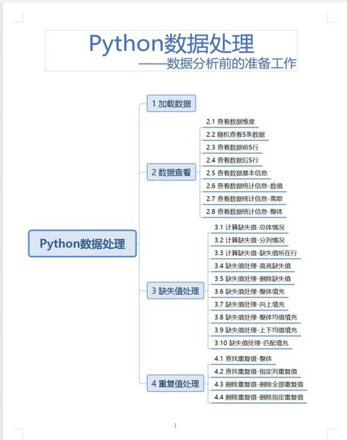 Python装饰器如何使用？-图3