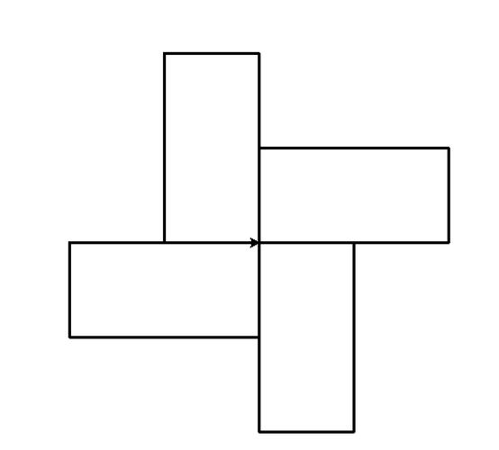 Python describe()如何快速生成统计图表?-图2 Python describe()如何快速生成统计图表?-图2