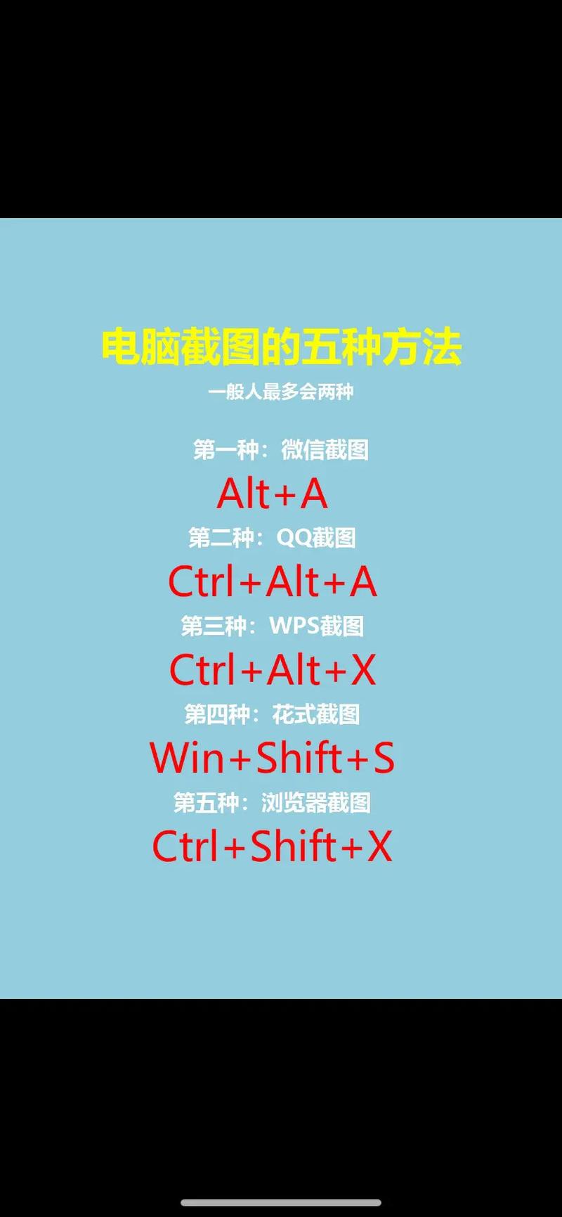 我要自学网excel视频教程-图3