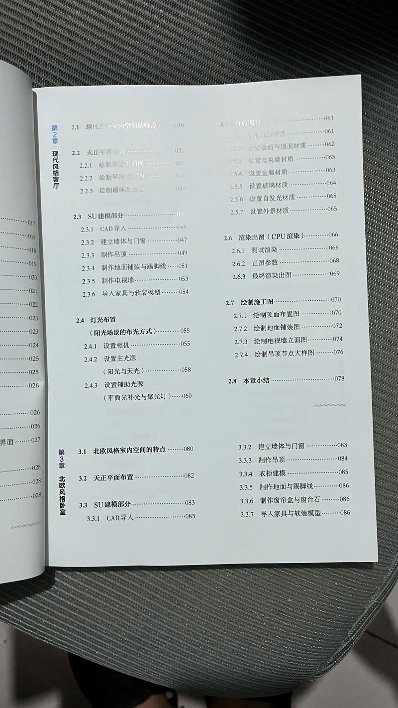SketchUp室内设计教程从哪学起？-图1