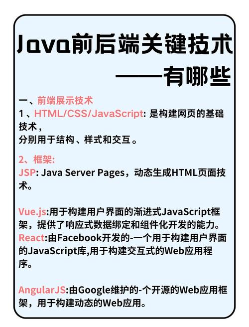 java ee 6 api 中文-图1