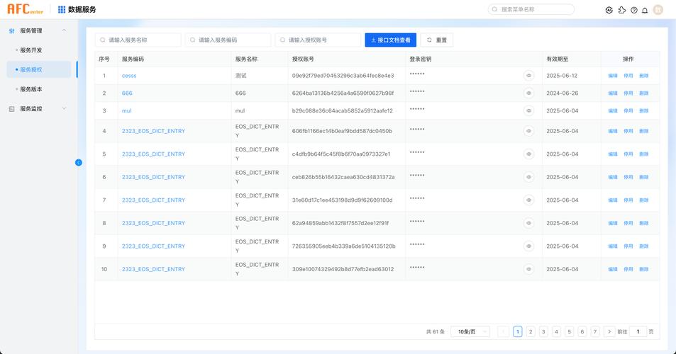 java ee 6 api 中文-图2