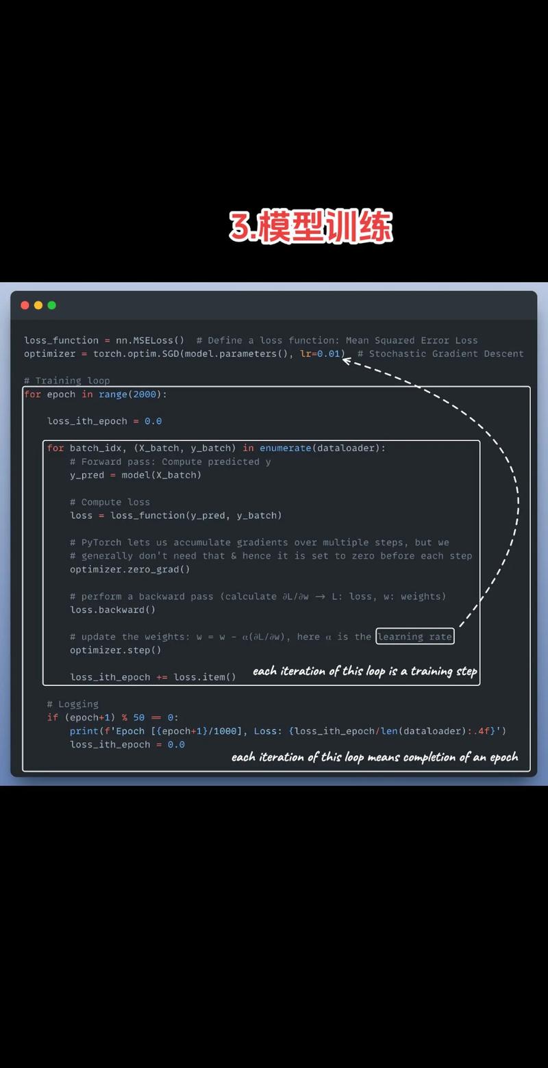 python sre compile-图1