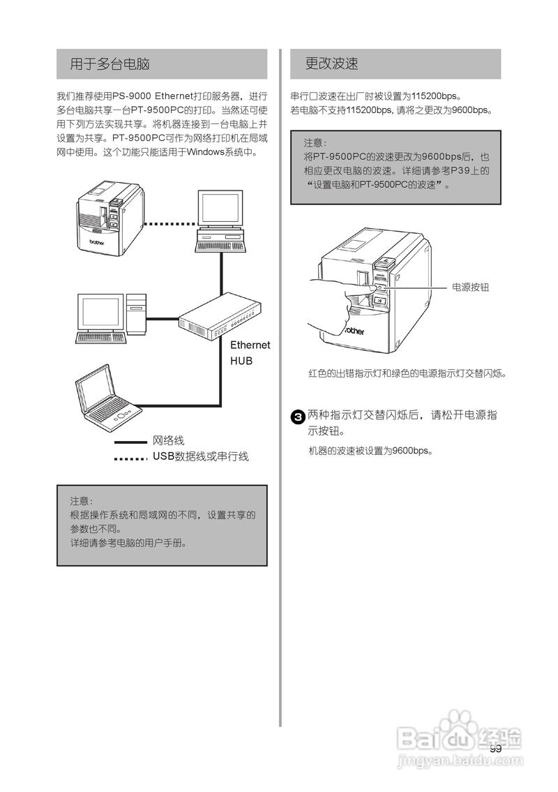 brother打印机使用教程-图2