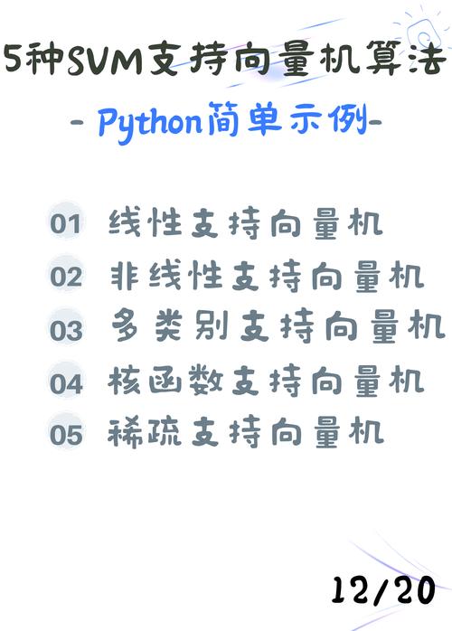Python OpenCV如何集成Zbar扫码？-图1