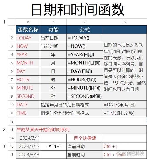 Java日期格式化如何正确转换?-图1 Java日期格式化如何正确转换?-图1