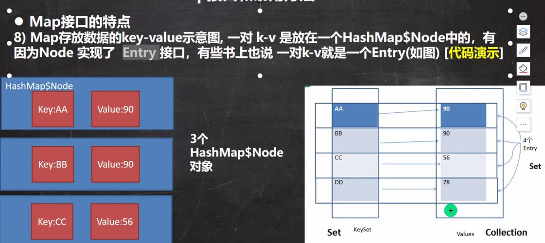 java map value排序-图1