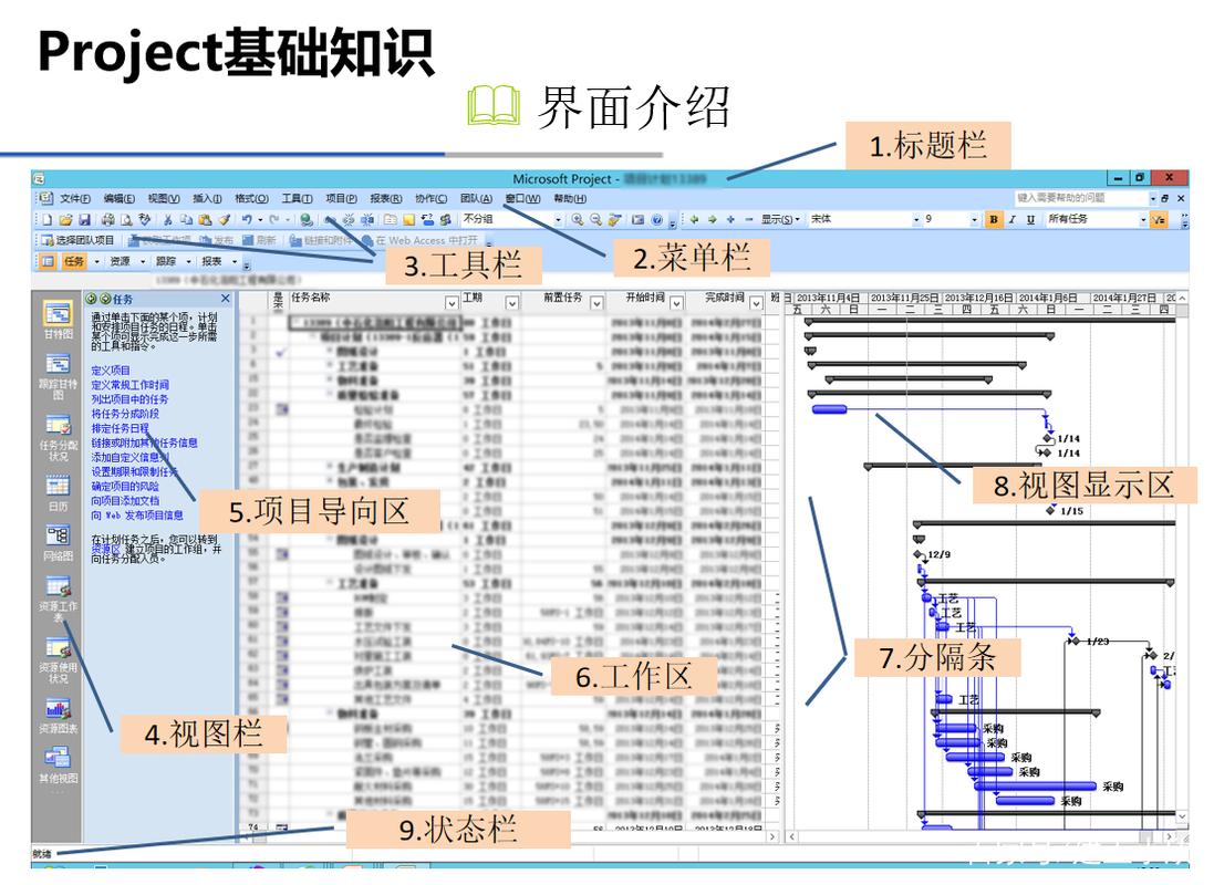 project 2007教程-图3