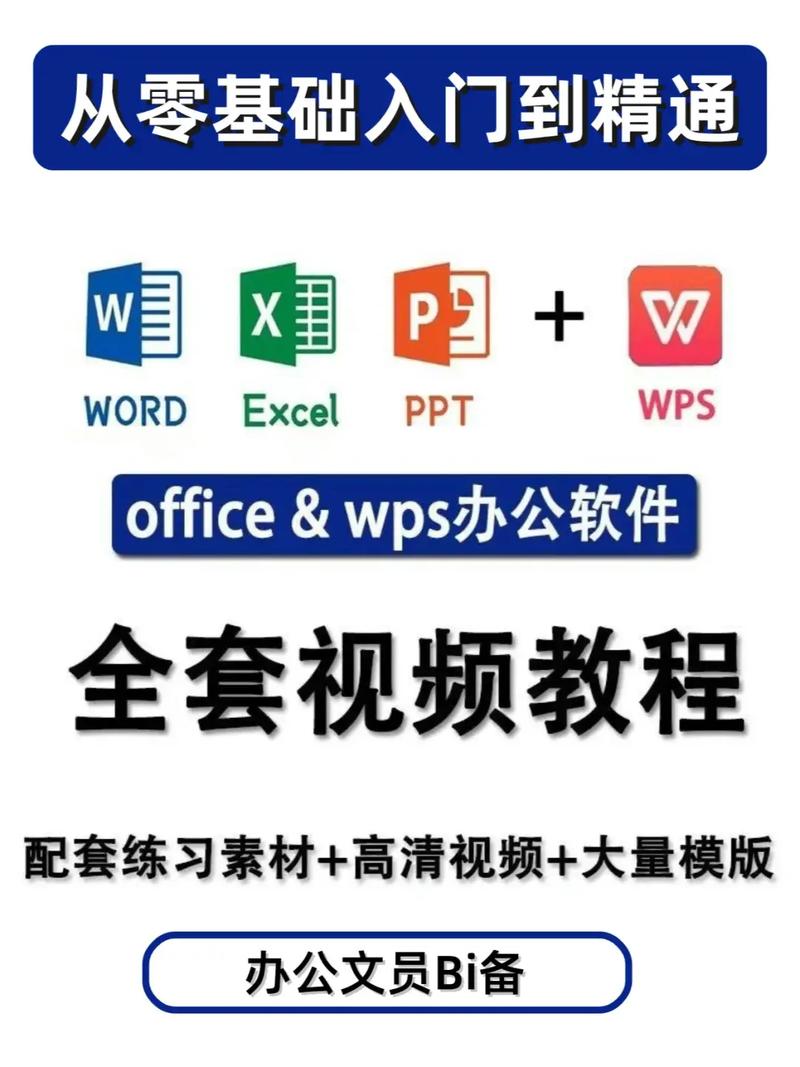 office2010视频教程-图1