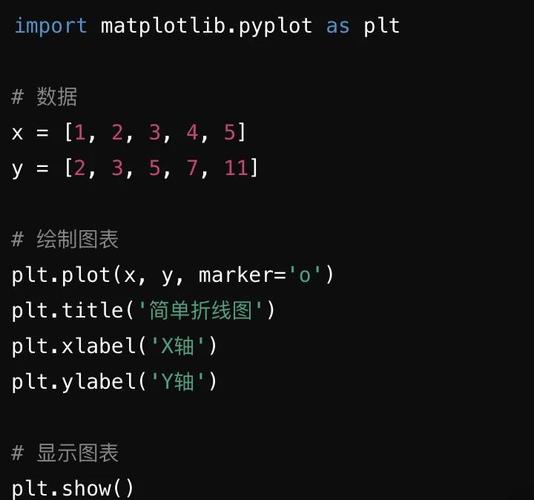 python matlib axis-图1 python matlib axis-图1