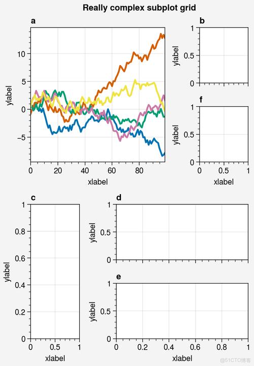 python seaborn bar-图2
