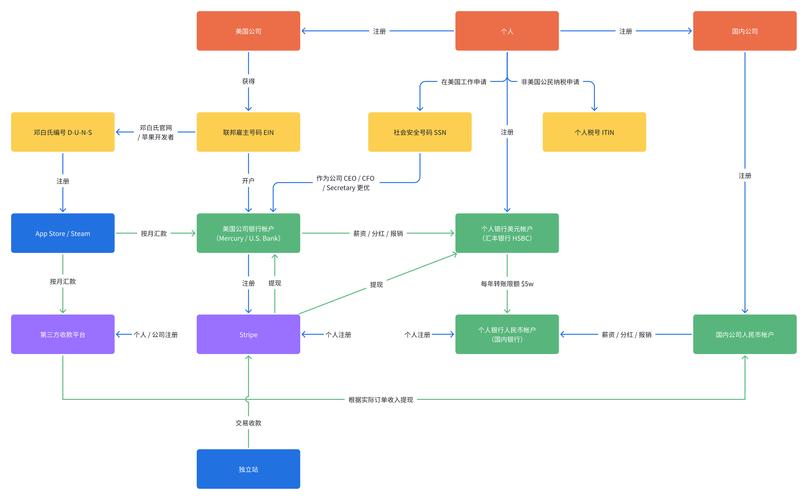 ECSOP二次开发教程从哪开始学?-图1 ECSOP二次开发教程从哪开始学?-图1