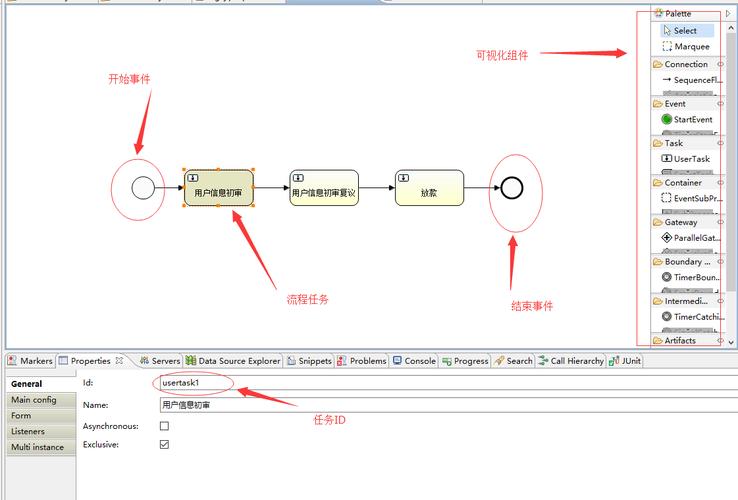 java 工作流activity-图1