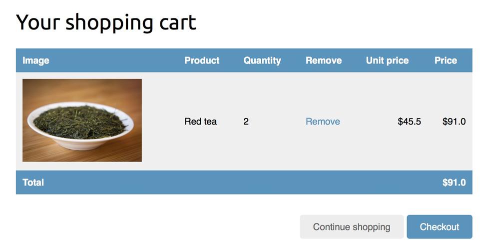 Java Session购物车如何实现与优化？-图1