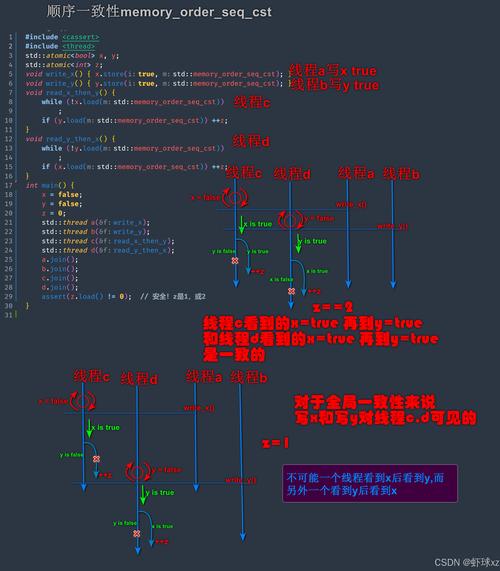 如何用Python编写C扩展模块？-图2