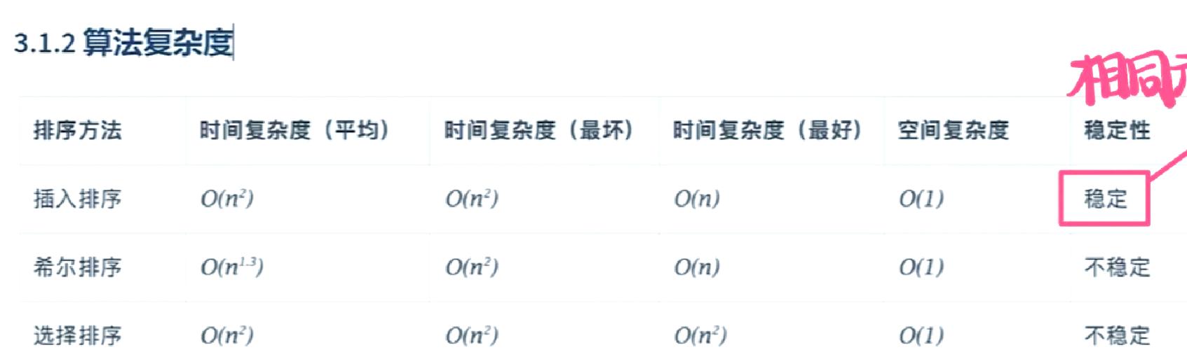 Java字符串最大长度是多少？-图3