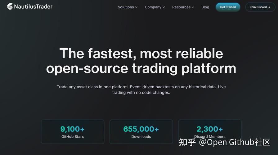 Java GitHub开源项目有哪些推荐?-图2 Java GitHub开源项目有哪些推荐?-图2