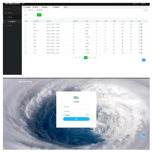 python map echarts-图1