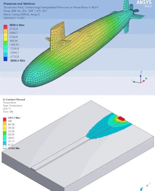 ANSYS DYNA教程怎么学？入门到精通技巧？-图2
