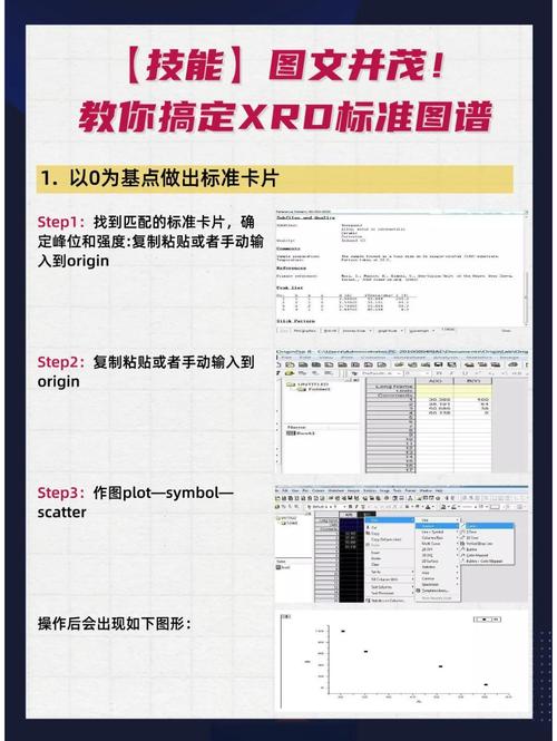 Eclipse RCP教程，从零开始学吗？-图1