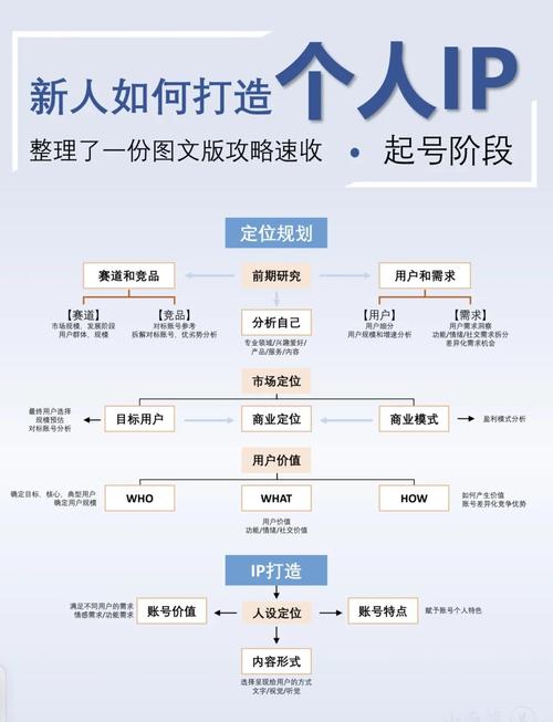 Firewall IP教程,如何配置防火墙IP规则?-图1 Firewall IP教程,如何配置防火墙IP规则?-图1