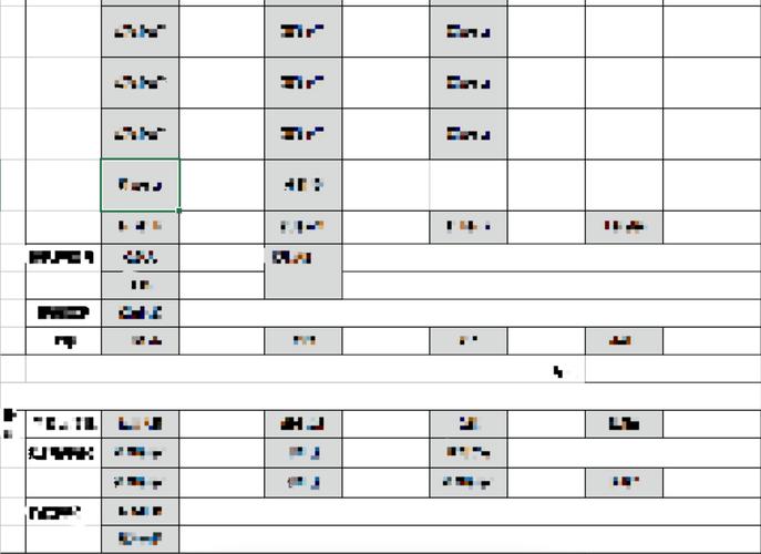 Java POI生成Excel时如何避免样式错乱？-图2