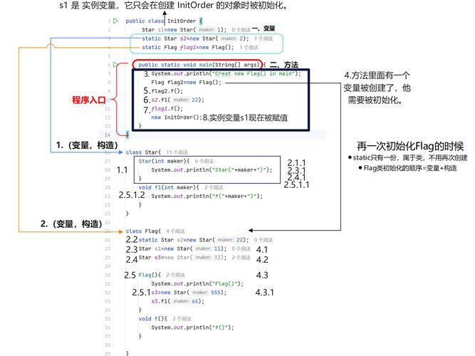 Java long 转 int 会溢出吗？-图2