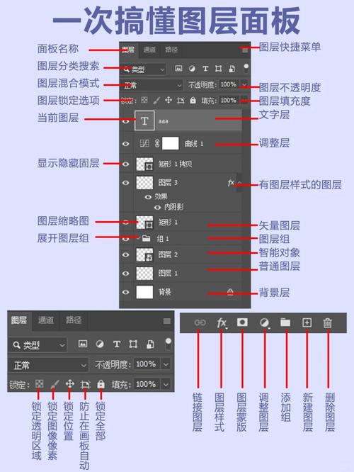 国外Photoshop教程有哪些实用技巧？-图1