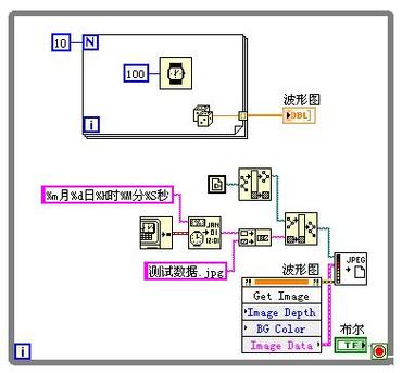 LabVIEW 8.5教程该怎么学？-图1