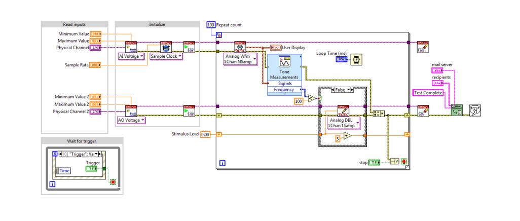 LabVIEW 8.5教程该怎么学？-图3
