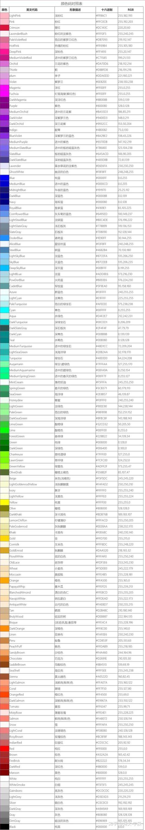 python colorama 下载-图2