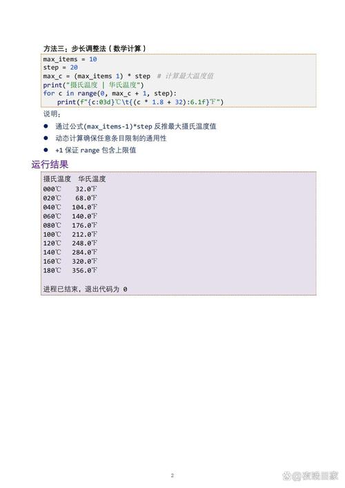 Python strptime 参数具体怎么用？-图2