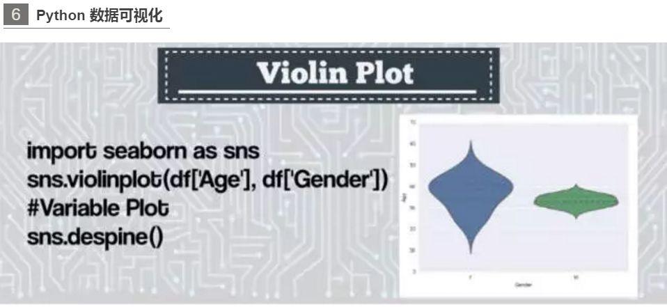Python速查表有哪些核心要点？-图1