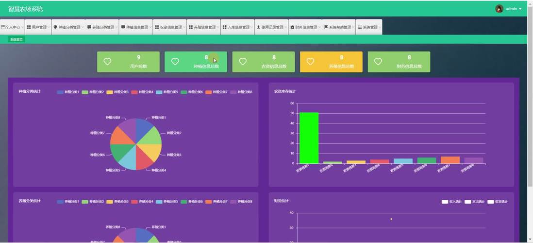 Java main方法如何集成Spring启动？-图2