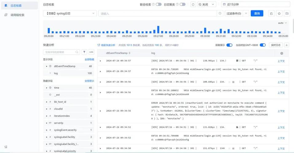 Python如何监控Weblogic服务器状态?-图2 Python如何监控Weblogic服务器状态?-图2