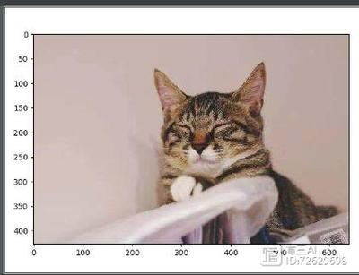 Python PIL与skimage图像处理如何选？-图1