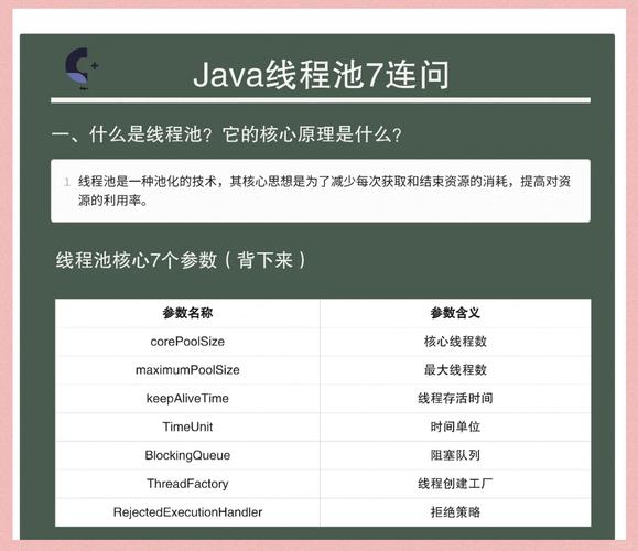 Java contains方法效率如何优化？-图2