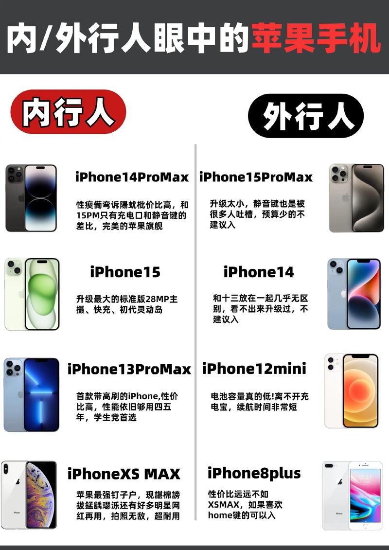 iPhone5s使用教程从哪开始学？-图2