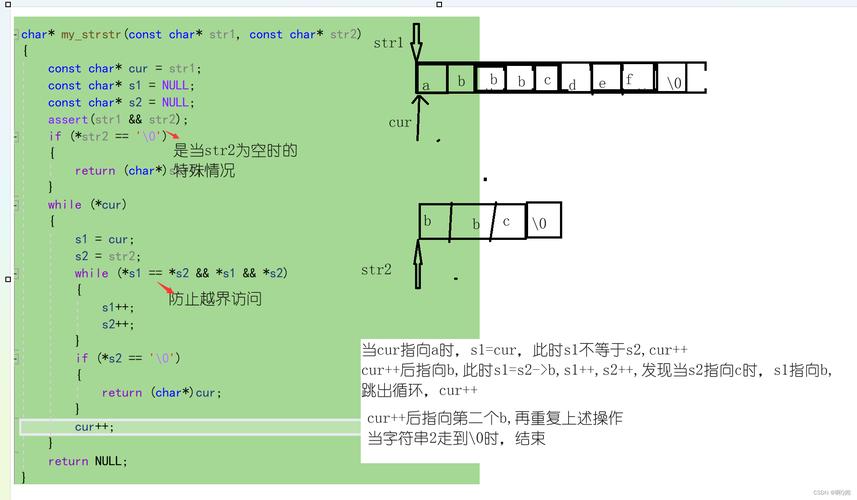 Java字符串如何转字符串数组?-图2 Java字符串如何转字符串数组?-图2