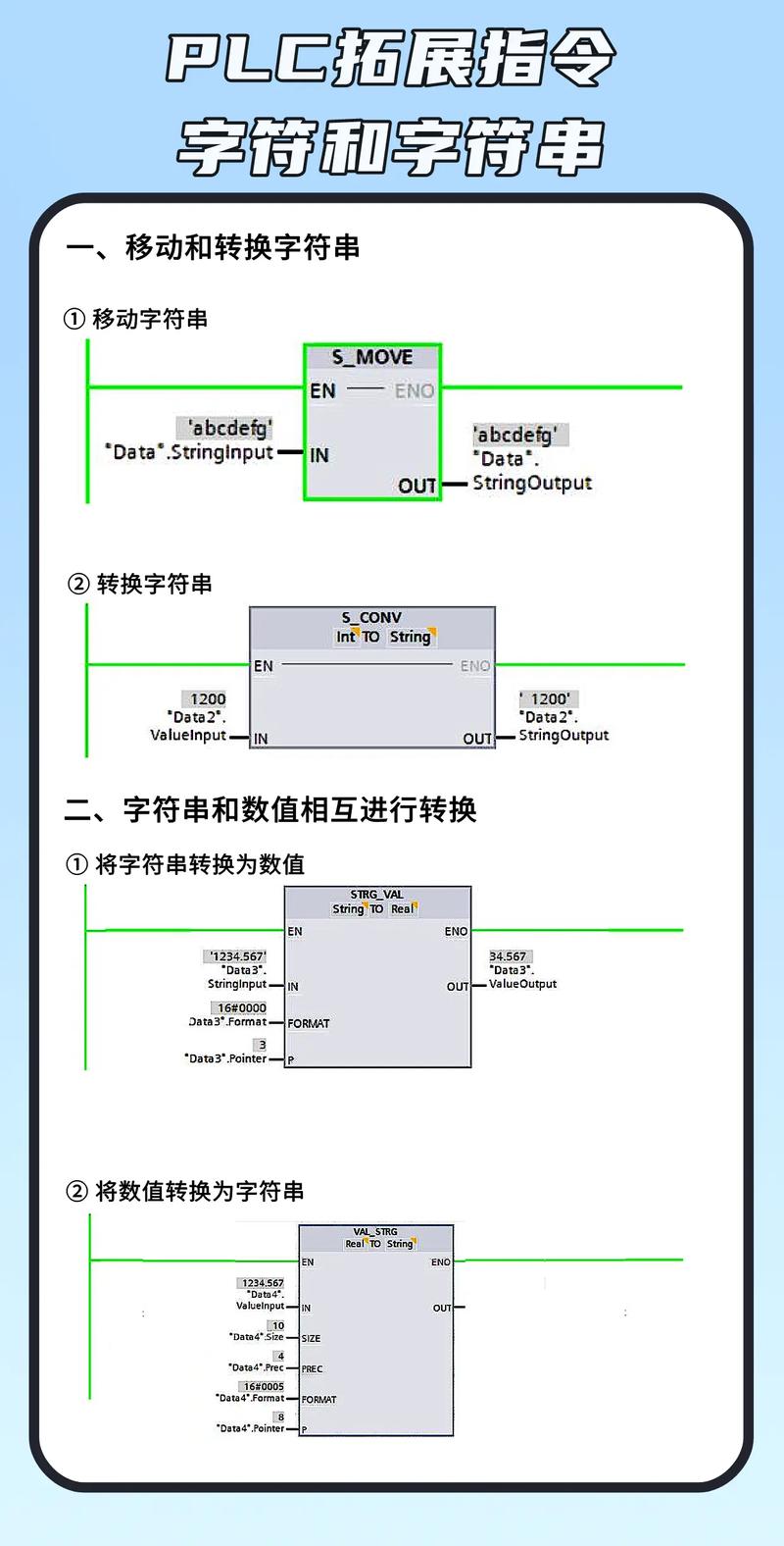 Java字符串如何判断不包含某子串？-图3
